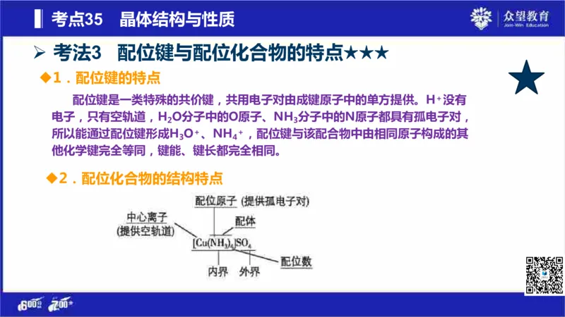 22版600分考点700分考法化学_高中三年全科资料_高中_高中知识点整理_化学