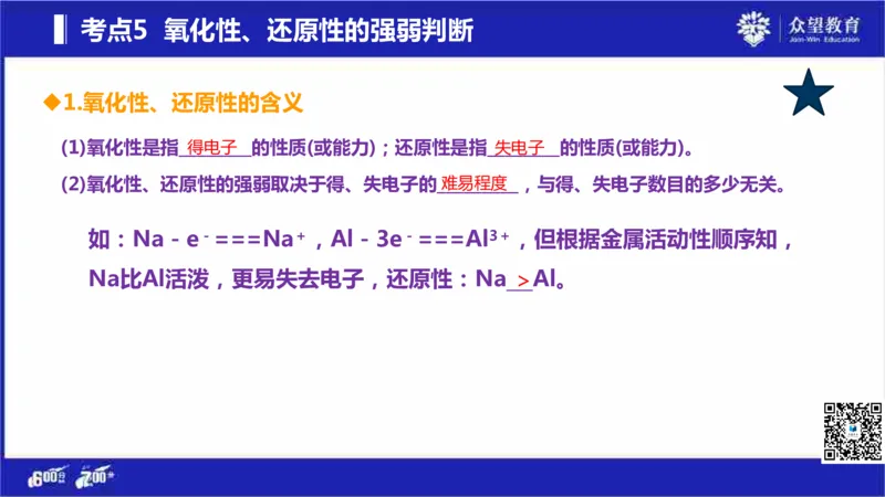 22版600分考点700分考法化学_高中三年全科资料_高中_高中知识点整理_化学