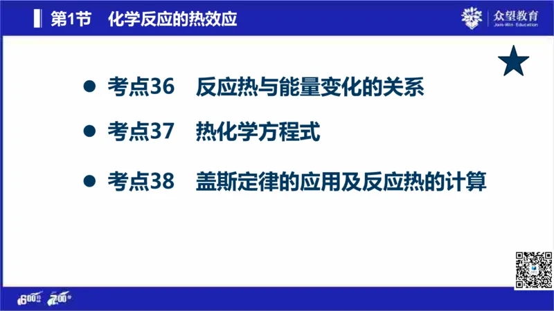 22版600分考点700分考法化学_高中三年全科资料_高中_高中知识点整理_化学