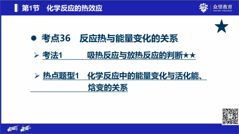 22版600分考点700分考法化学_高中三年全科资料_高中_高中知识点整理_化学