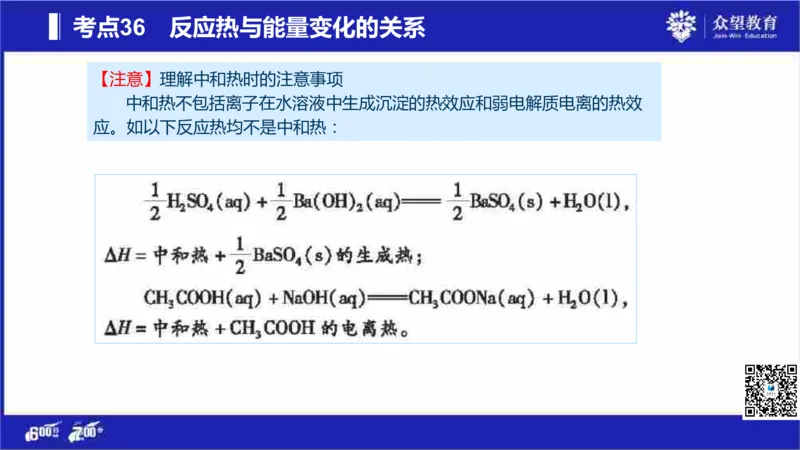 22版600分考点700分考法化学_高中三年全科资料_高中_高中知识点整理_化学