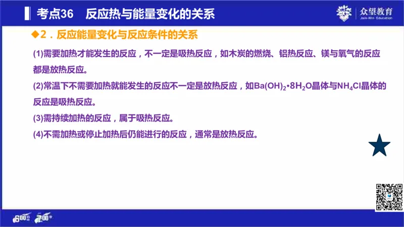 22版600分考点700分考法化学_高中三年全科资料_高中_高中知识点整理_化学