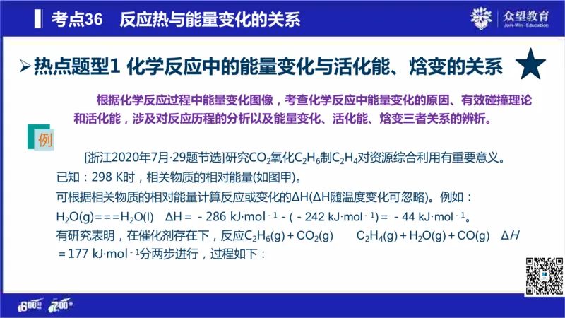 22版600分考点700分考法化学_高中三年全科资料_高中_高中知识点整理_化学