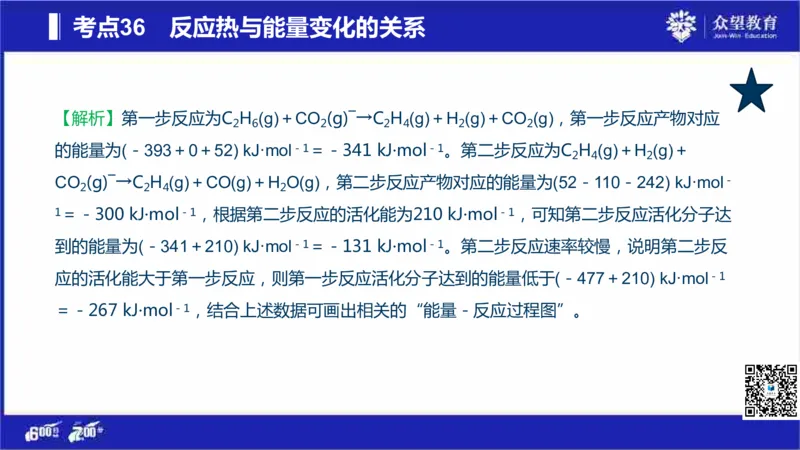22版600分考点700分考法化学_高中三年全科资料_高中_高中知识点整理_化学