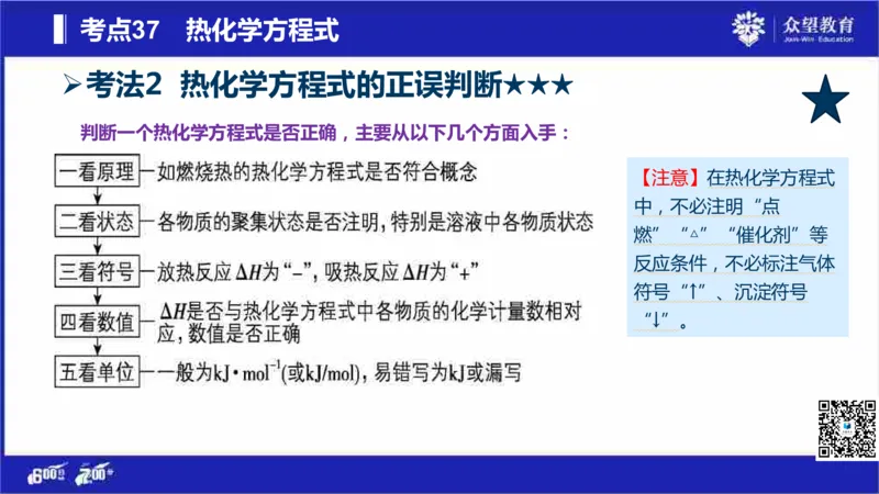 22版600分考点700分考法化学_高中三年全科资料_高中_高中知识点整理_化学