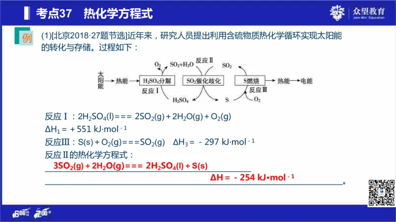 22版600分考点700分考法化学_高中三年全科资料_高中_高中知识点整理_化学