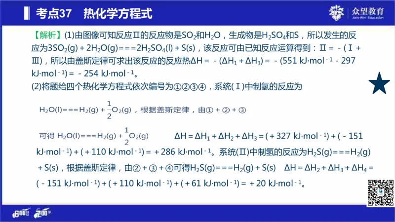 22版600分考点700分考法化学_高中三年全科资料_高中_高中知识点整理_化学