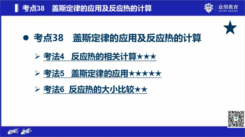 22版600分考点700分考法化学_高中三年全科资料_高中_高中知识点整理_化学