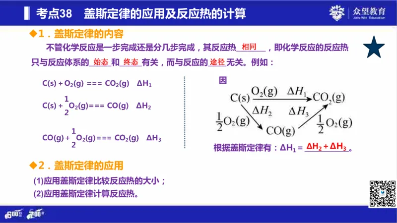 22版600分考点700分考法化学_高中三年全科资料_高中_高中知识点整理_化学