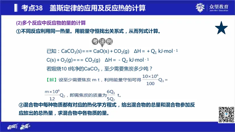 22版600分考点700分考法化学_高中三年全科资料_高中_高中知识点整理_化学