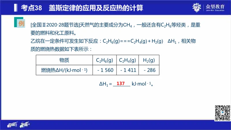 22版600分考点700分考法化学_高中三年全科资料_高中_高中知识点整理_化学