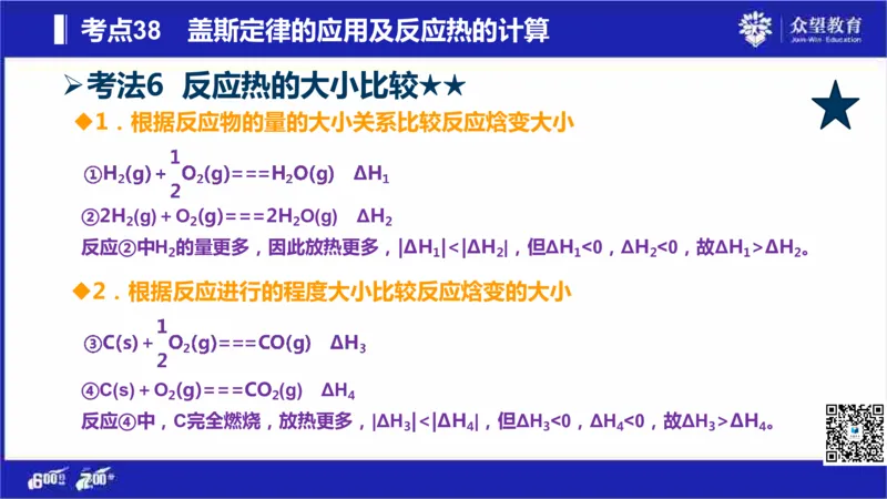 22版600分考点700分考法化学_高中三年全科资料_高中_高中知识点整理_化学