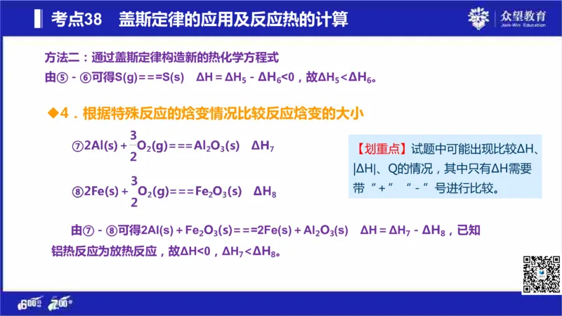 22版600分考点700分考法化学_高中三年全科资料_高中_高中知识点整理_化学