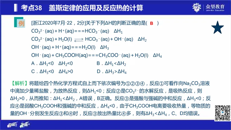 22版600分考点700分考法化学_高中三年全科资料_高中_高中知识点整理_化学