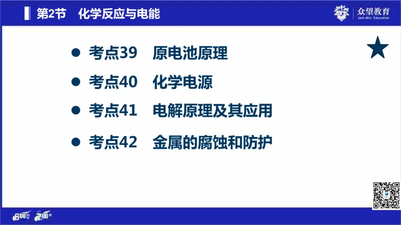 22版600分考点700分考法化学_高中三年全科资料_高中_高中知识点整理_化学