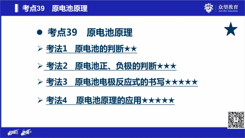 22版600分考点700分考法化学_高中三年全科资料_高中_高中知识点整理_化学