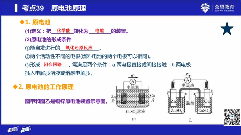 22版600分考点700分考法化学_高中三年全科资料_高中_高中知识点整理_化学