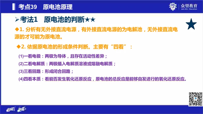 22版600分考点700分考法化学_高中三年全科资料_高中_高中知识点整理_化学
