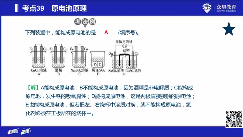 22版600分考点700分考法化学_高中三年全科资料_高中_高中知识点整理_化学