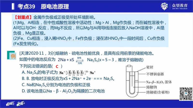 22版600分考点700分考法化学_高中三年全科资料_高中_高中知识点整理_化学