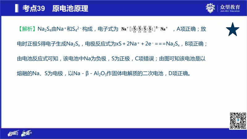 22版600分考点700分考法化学_高中三年全科资料_高中_高中知识点整理_化学