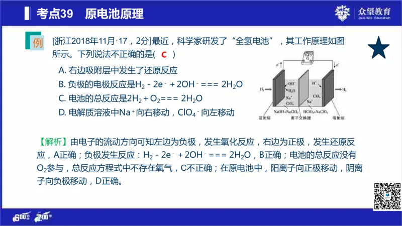 22版600分考点700分考法化学_高中三年全科资料_高中_高中知识点整理_化学