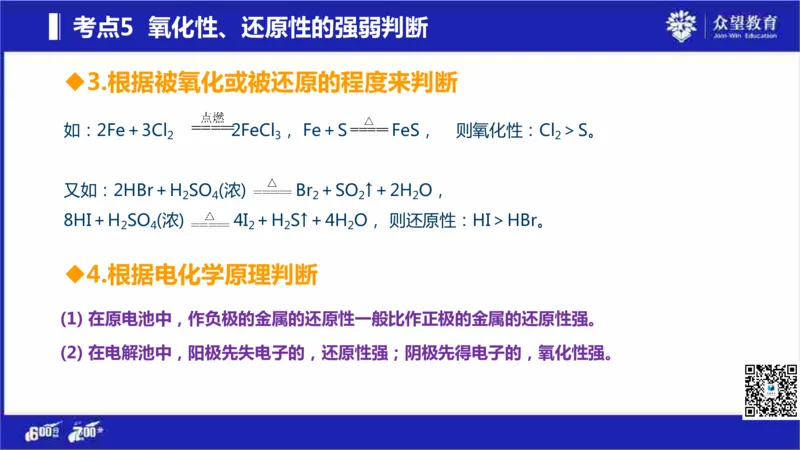 22版600分考点700分考法化学_高中三年全科资料_高中_高中知识点整理_化学