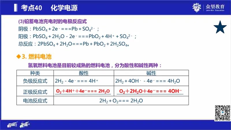 22版600分考点700分考法化学_高中三年全科资料_高中_高中知识点整理_化学