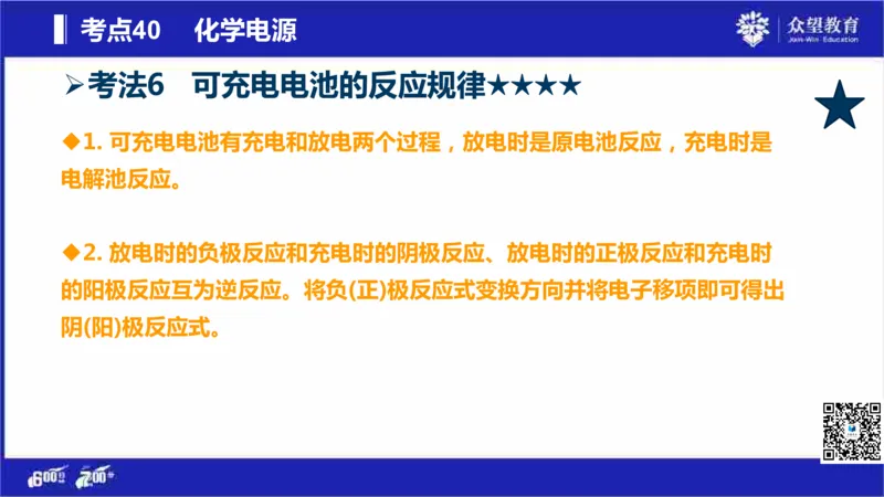 22版600分考点700分考法化学_高中三年全科资料_高中_高中知识点整理_化学