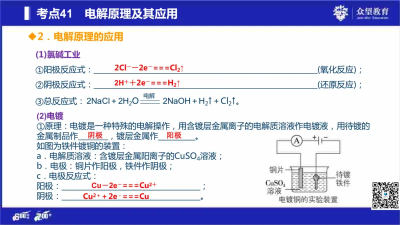 22版600分考点700分考法化学_高中三年全科资料_高中_高中知识点整理_化学