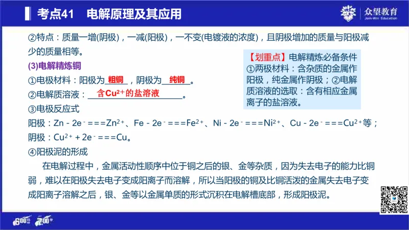 22版600分考点700分考法化学_高中三年全科资料_高中_高中知识点整理_化学