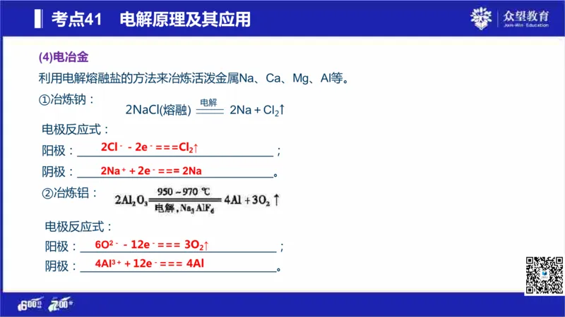 22版600分考点700分考法化学_高中三年全科资料_高中_高中知识点整理_化学