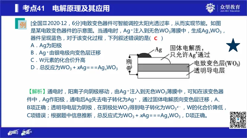 22版600分考点700分考法化学_高中三年全科资料_高中_高中知识点整理_化学