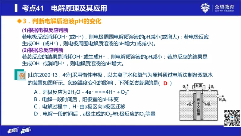 22版600分考点700分考法化学_高中三年全科资料_高中_高中知识点整理_化学