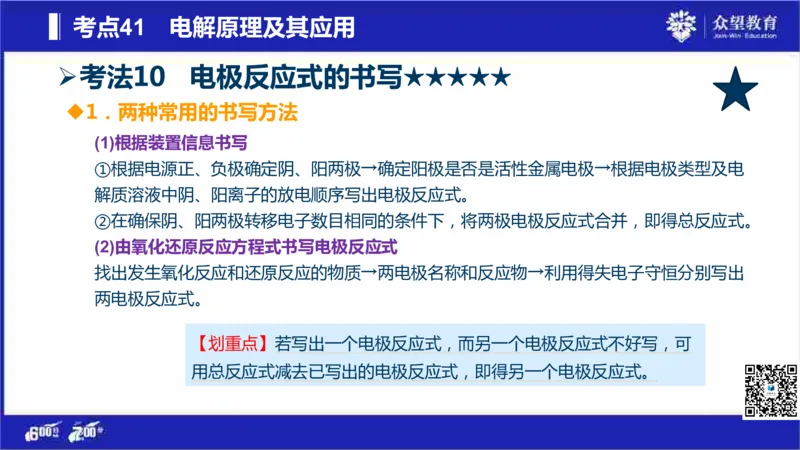 22版600分考点700分考法化学_高中三年全科资料_高中_高中知识点整理_化学