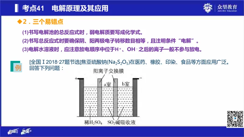 22版600分考点700分考法化学_高中三年全科资料_高中_高中知识点整理_化学