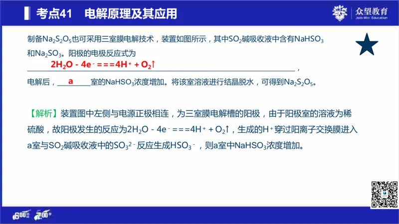 22版600分考点700分考法化学_高中三年全科资料_高中_高中知识点整理_化学