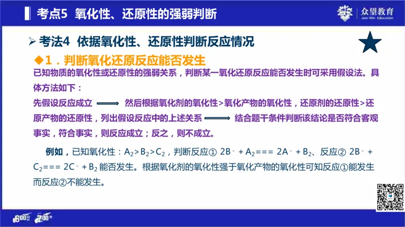 22版600分考点700分考法化学_高中三年全科资料_高中_高中知识点整理_化学
