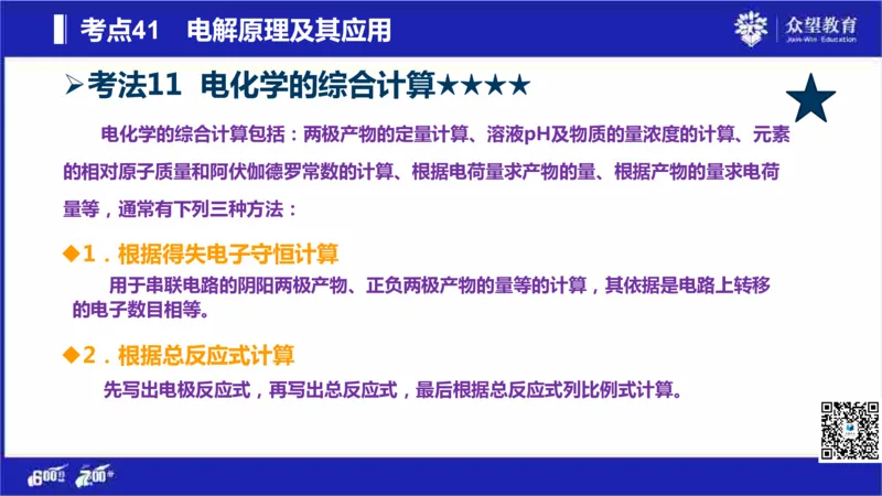 22版600分考点700分考法化学_高中三年全科资料_高中_高中知识点整理_化学