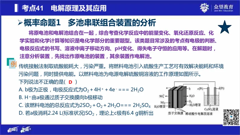 22版600分考点700分考法化学_高中三年全科资料_高中_高中知识点整理_化学