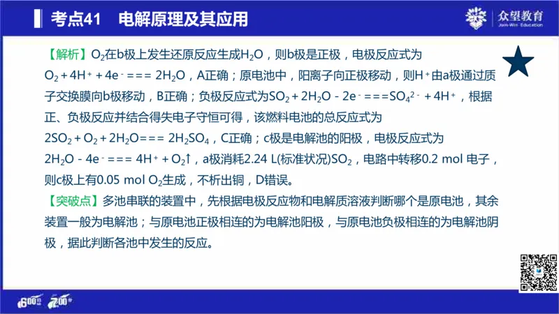 22版600分考点700分考法化学_高中三年全科资料_高中_高中知识点整理_化学