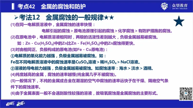 22版600分考点700分考法化学_高中三年全科资料_高中_高中知识点整理_化学