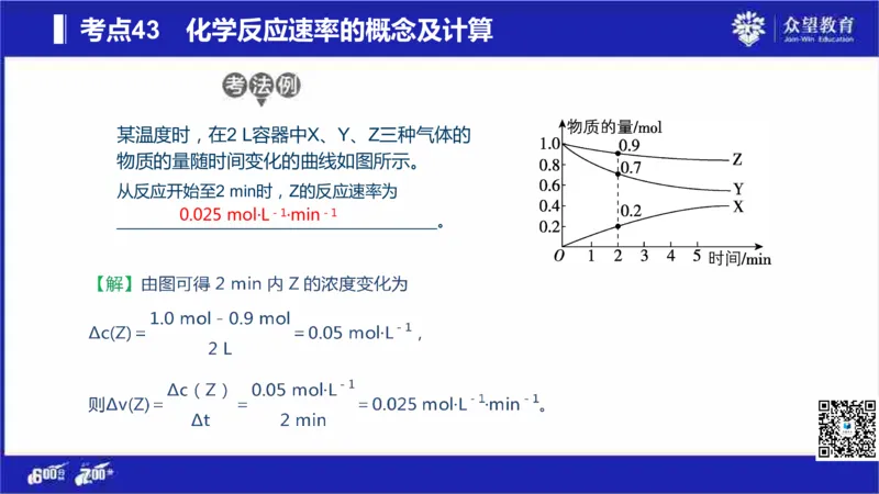 22版600分考点700分考法化学_高中三年全科资料_高中_高中知识点整理_化学
