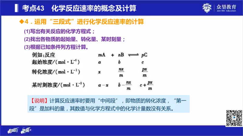 22版600分考点700分考法化学_高中三年全科资料_高中_高中知识点整理_化学