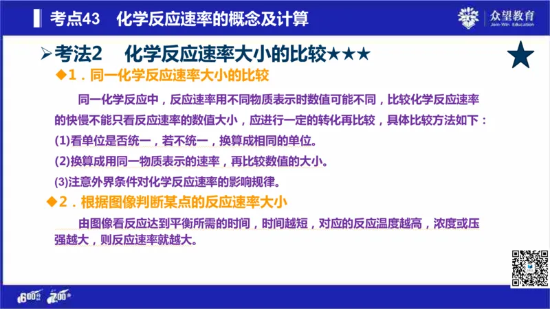 22版600分考点700分考法化学_高中三年全科资料_高中_高中知识点整理_化学