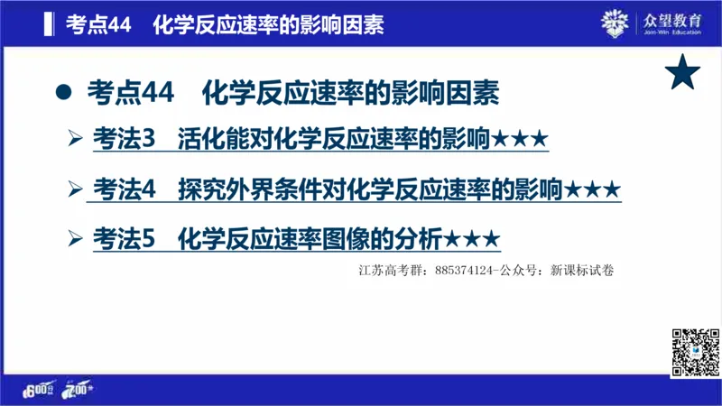 22版600分考点700分考法化学_高中三年全科资料_高中_高中知识点整理_化学