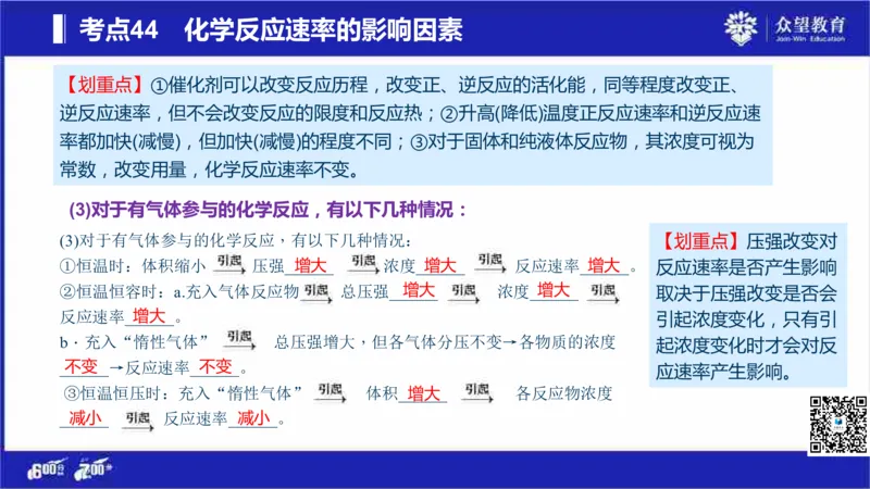 22版600分考点700分考法化学_高中三年全科资料_高中_高中知识点整理_化学