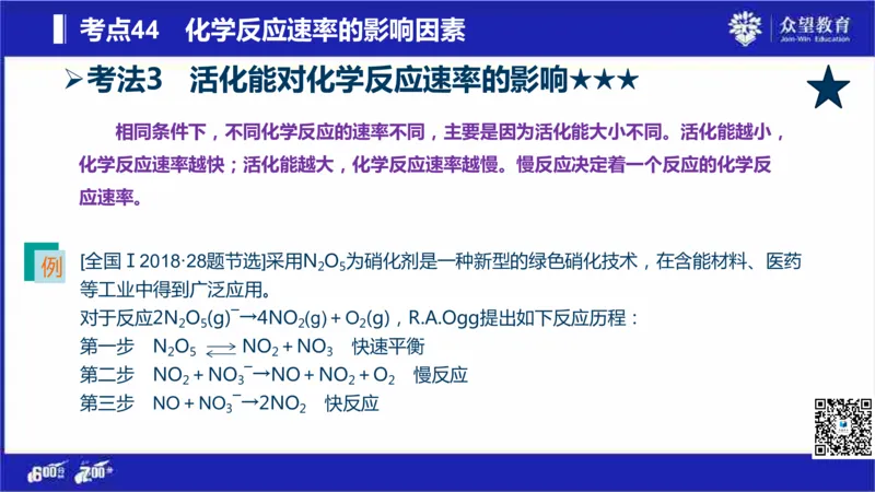 22版600分考点700分考法化学_高中三年全科资料_高中_高中知识点整理_化学