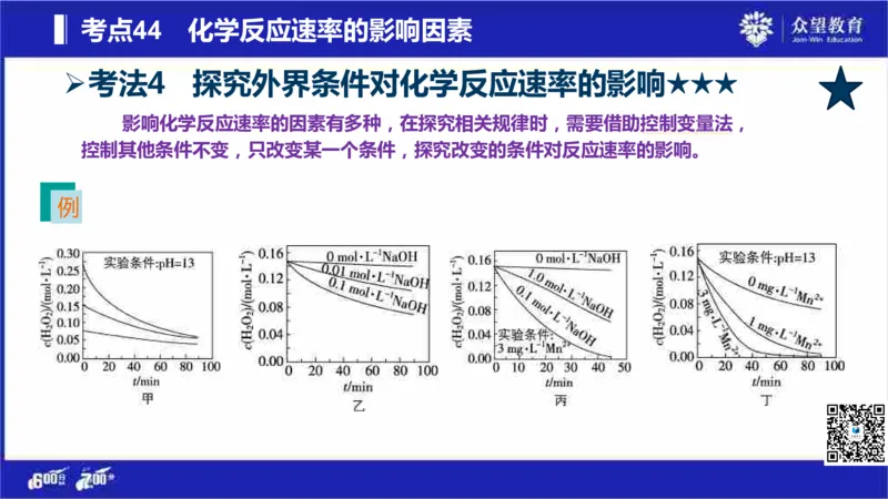 22版600分考点700分考法化学_高中三年全科资料_高中_高中知识点整理_化学