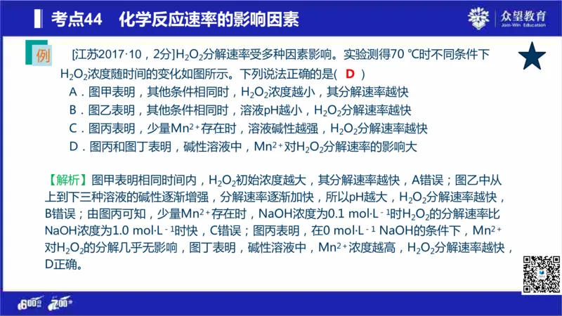 22版600分考点700分考法化学_高中三年全科资料_高中_高中知识点整理_化学